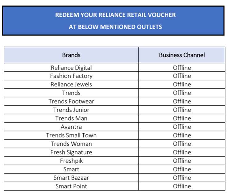 reliance brands 1