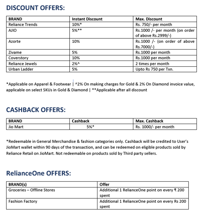 reliance offers